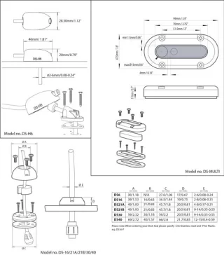 Deckseal Mini Kaapelin läpivienti