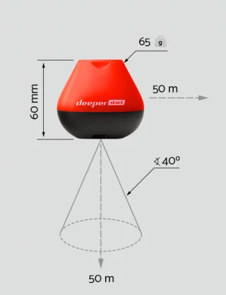 Deeper Smart Fishfinder -kaikuluotain